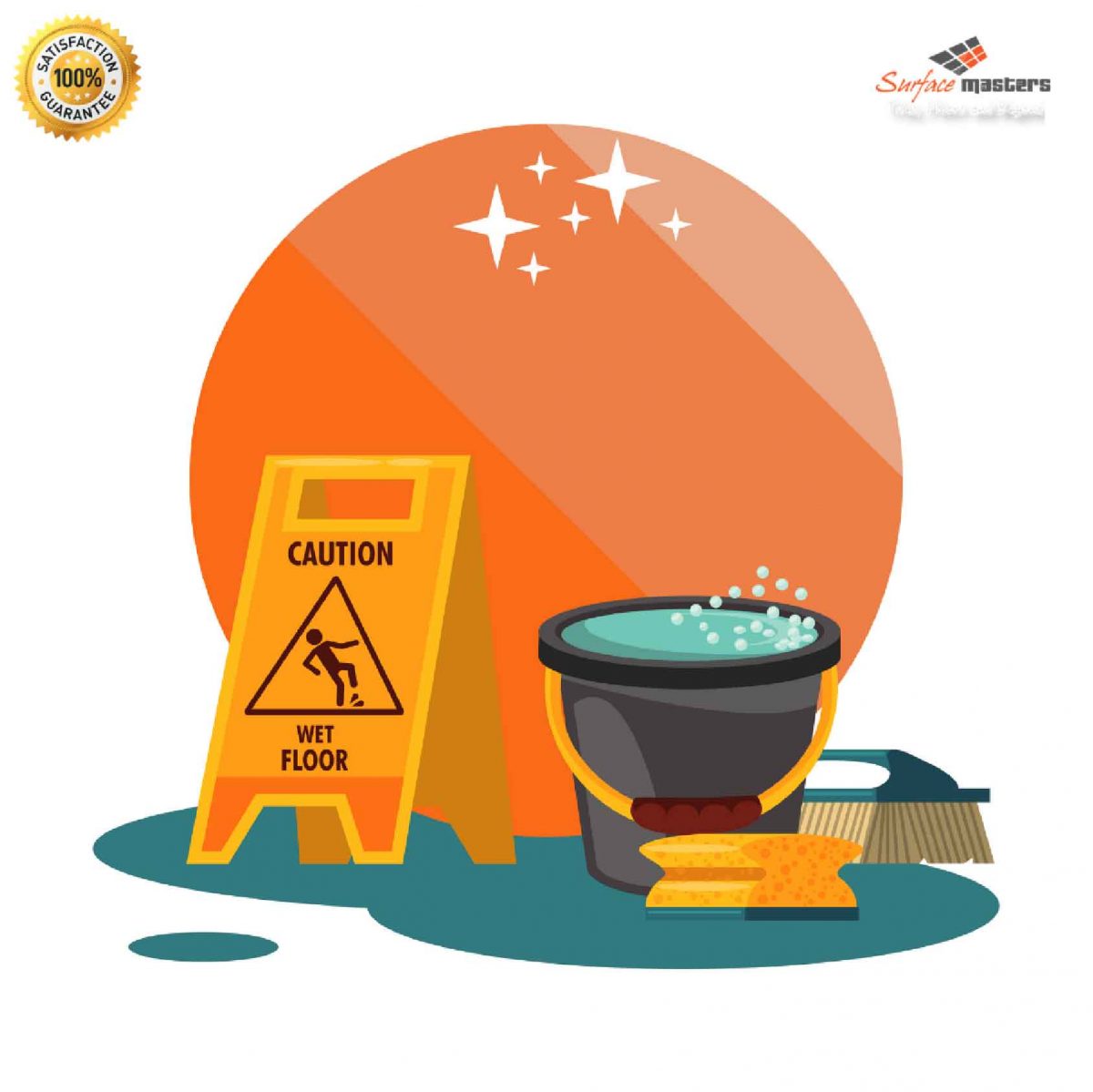 What are the best solutions for slippery tiles Surface Masters Antislip